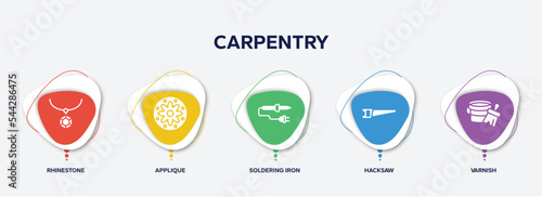 infographic element template with carpentry filled icons such as rhinestone, applique, soldering iron, hacksaw, varnish vector.