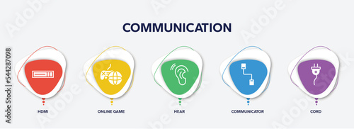 infographic element template with communication filled icons such as hdmi, online game, hear, communicator, cord vector.