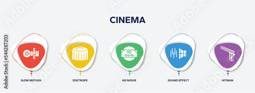 infographic element template with cinema filled icons such as slow motion, zoetrope, hd movie, sound effect, hitman vector.