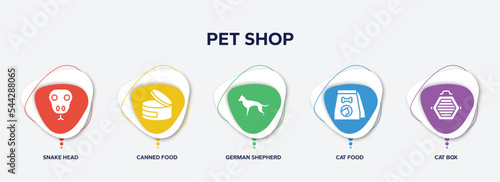 infographic element template with pet shop filled icons such as snake head, canned food, german shepherd, cat food, cat box vector.