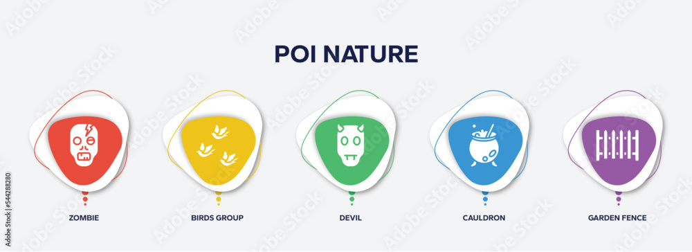 infographic element template with poi nature filled icons such as zombie, birds group, devil, cauldron, garden fence vector. infographic element template with poi nature filled icons such as zombie, birds group, devil, cauldron, garden fence vector.