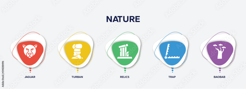 infographic element template with nature filled icons such as jaguar, turban, relics, trap, baobab vector. infographic element template with nature filled icons such as jaguar, turban, relics, trap, baobab vector.