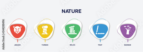 infographic element template with nature filled icons such as jaguar, turban, relics, trap, baobab vector.