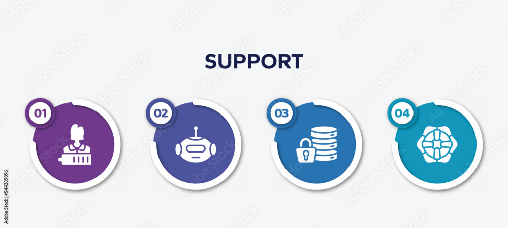 infographic element template with support filled icons such as charged, bot, encrypt, lifeguard vector.