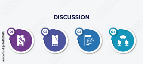 infographic element template with discussion filled icons such as call by mobile phone, mobile phone de, 4g technology, confirmity vector.