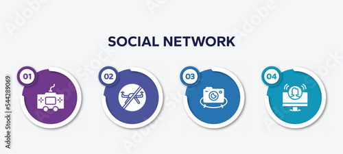 infographic element template with social network filled icons such as console, no drone zone, rotate camera, teleconference vector.