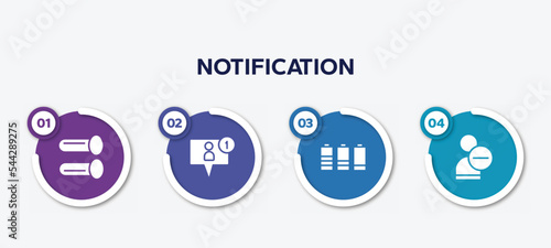 infographic element template with notification filled icons such as pipes, friend request, battery level, delete friend vector.