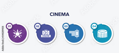 infographic element template with cinema filled icons such as film star, online movie, negative film, zoetrope vector. photo