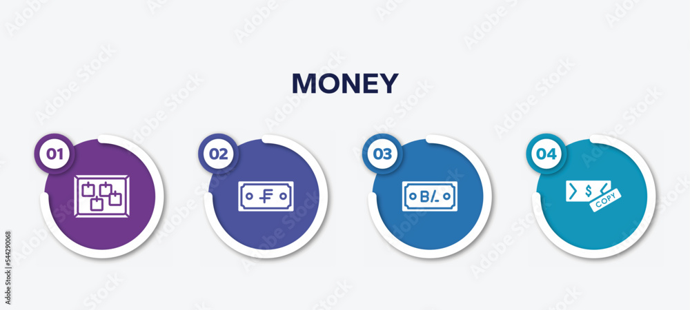 infographic element template with money filled icons such as cork board, swiss franc, balboa, fake money vector.