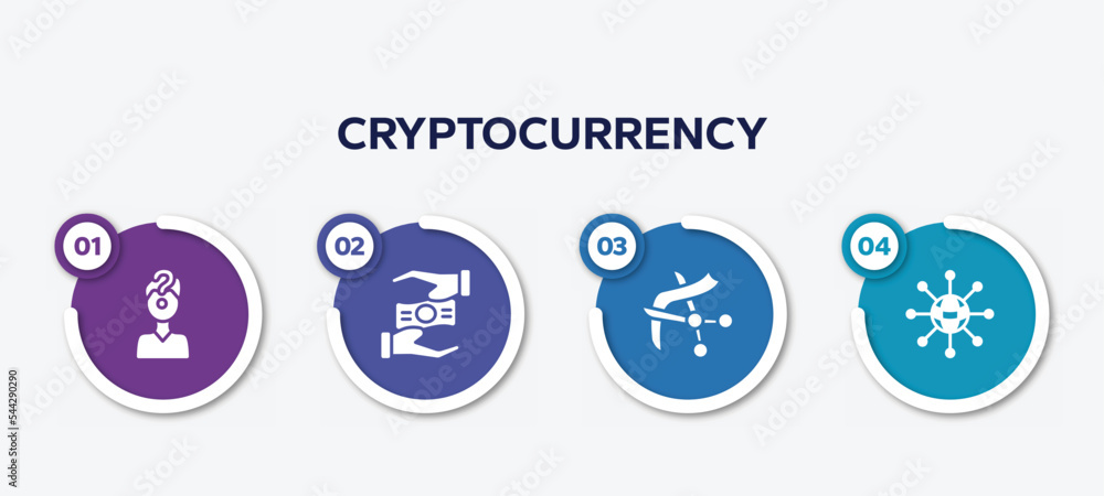 infographic element template with cryptocurrency filled icons such as confusion, crowdfunding, inauguration, centralized vector. infographic element template with cryptocurrency filled icons such as confusion, crowdfunding, inauguration, centralized vector.