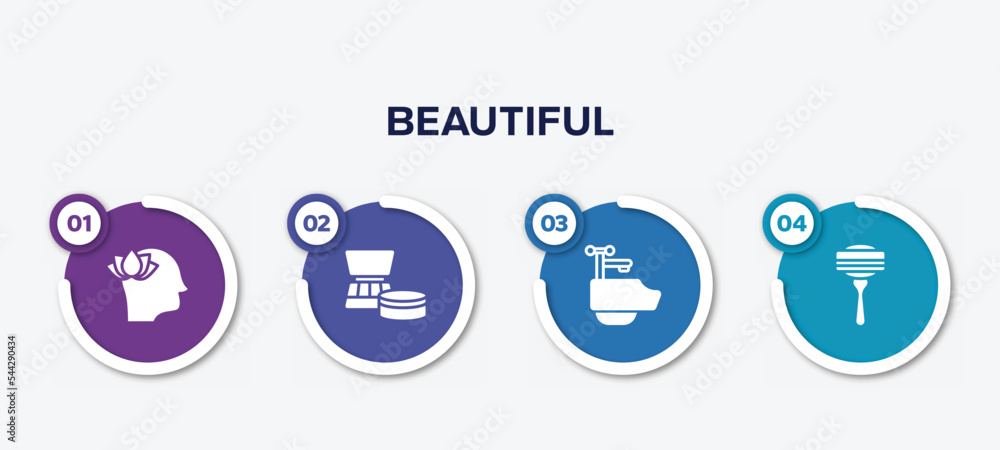 infographic element template with beautiful filled icons such as mindfulness, cosmetics products, hair washing sink, disposable razor vector. infographic element template with beautiful filled icons such as mindfulness, cosmetics products, hair washing sink, disposable razor vector.