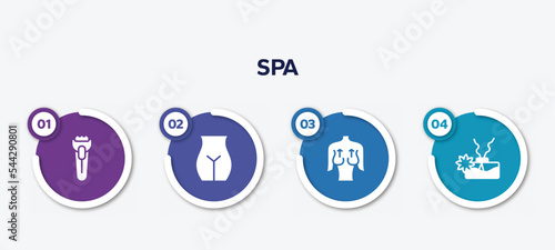 infographic element template with spa filled icons such as shaver, , mastopexy, aroma vector.