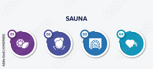 infographic element template with sauna filled icons such as lemon slice, zygoma reduction plasty, burner, hearts vector.