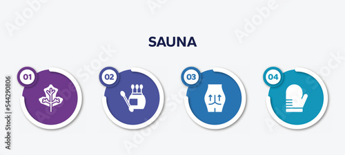 infographic element template with sauna filled icons such as oak, earbuds, gluteus implant, oven mitt vector.