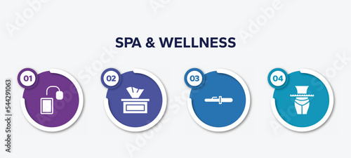 infographic element template with spa & wellness filled icons such as tea bag, tissues, curling tongs, slim vector.