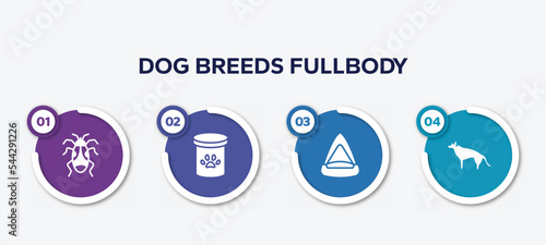 infographic element template with dog breeds fullbody filled icons such as pyrrhocoridae, pet food, cat playhouse, german sheperd vector.