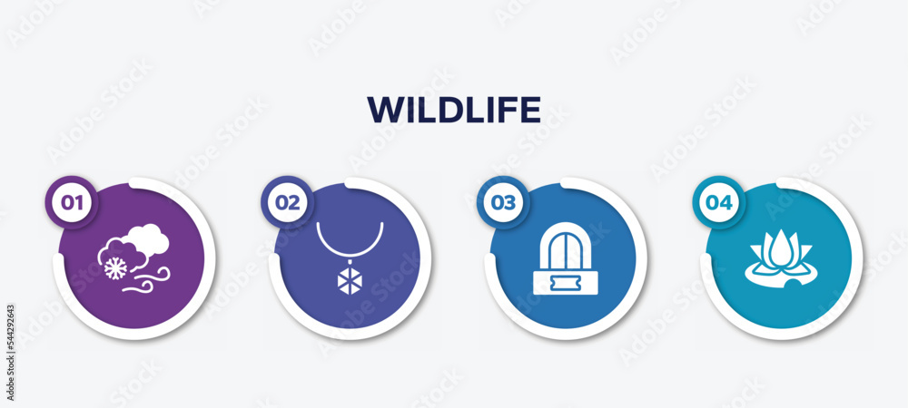 infographic element template with wildlife filled icons such as blizzard, pendant, ticket office, water lily vector.