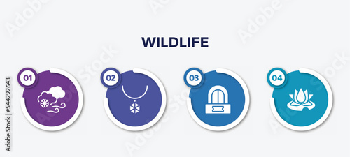 infographic element template with wildlife filled icons such as blizzard, pendant, ticket office, water lily vector.