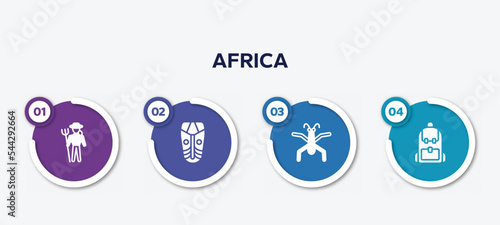 infographic element template with africa filled icons such as zoo keeper, african mask, gerridae, backpack vector.