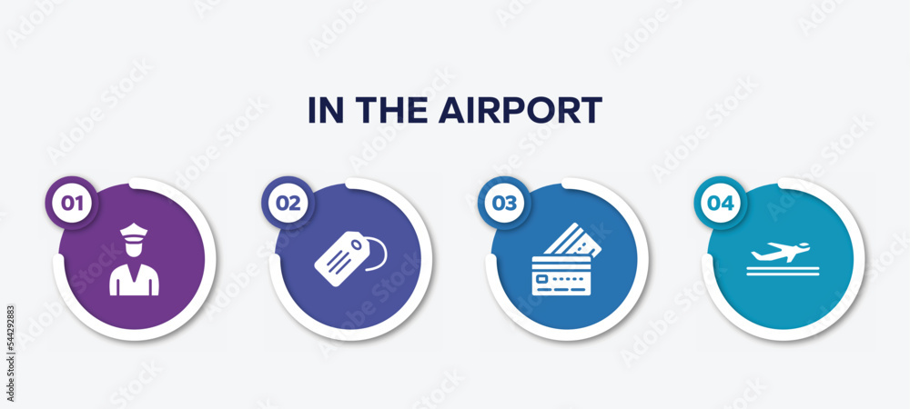 infographic element template with in the airport filled icons such as customs police, luggage tag, simple credit card, departures vector.