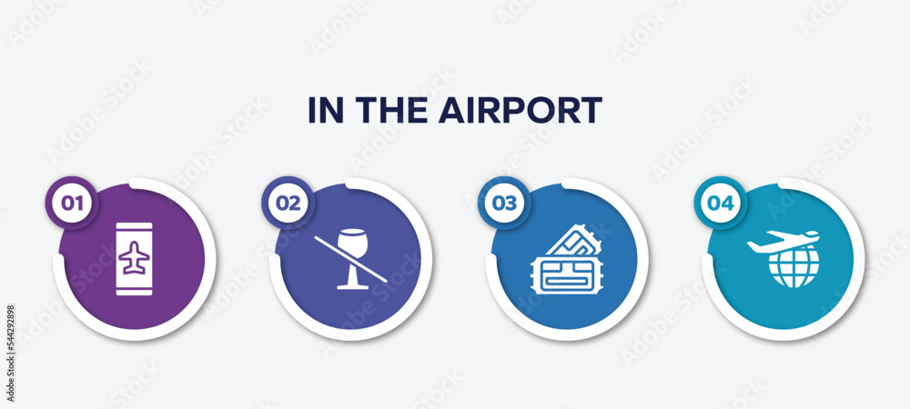infographic element template with in the airport filled icons such as smartphone airplane mode, no drinks, pair of cinema tickets, international departures vector. infographic element template with in the airport filled icons such as smartphone airplane mode, no drinks, pair of cinema tickets, international departures vector.