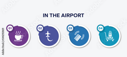 infographic element template with in the airport filled icons such as teacup, planes circling, check in with card, luggage trolley vector.