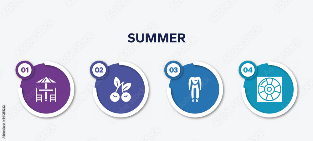 infographic element template with summer filled icons such as terrace, cherries, wetsuit, life guard vector. infographic element template with summer filled icons such as terrace, cherries, wetsuit, life guard vector.
