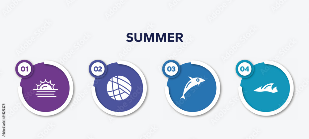 infographic element template with summer filled icons such as sun at sea, beach volleyball, dolphin on water waves, ocean vector. infographic element template with summer filled icons such as sun at sea, beach volleyball, dolphin on water waves, ocean vector.