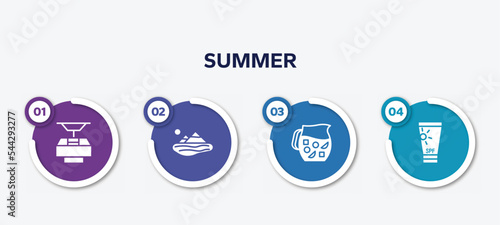 infographic element template with summer filled icons such as funicular, lake, sangria, sunscreen vector.