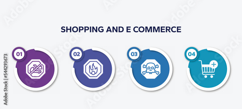 infographic element template with shopping and e commerce filled icons such as no trucks, oxidant, poisonous, add button vector.