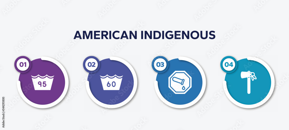 infographic element template with american indigenous filled icons such as 95 degrees maximun agitation, 60 degrees medium agitation, chemical products, native american tomahawk vector. infographic element template with american indigenous filled icons such as 95 degrees maximun agitation, 60 degrees medium agitation, chemical products, native american tomahawk vector.