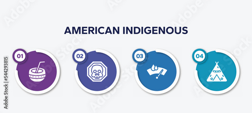 infographic element template with american indigenous filled icons such as kalabas, death, winshield wiper, native american wigwam vector.