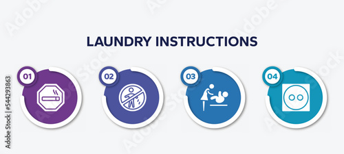 infographic element template with laundry instructions filled icons such as smoke zone, no littering, babysitter and child, dry medium heat vector.