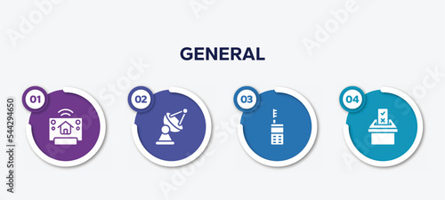 infographic element template with general filled icons such as smart home hub, satellite antenna, laser measurement, referendum vector.