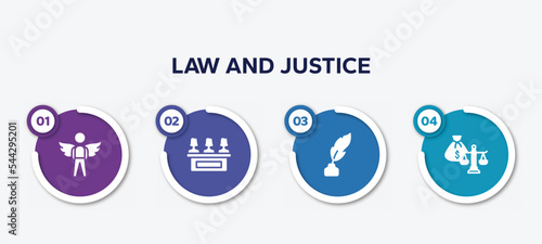 infographic element template with law and justice filled icons such as innocent, jury, feather pen, inheritance law vector.