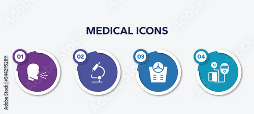infographic element template with medical icons filled icons such as unhealthy medical condition, microscope tool, bathroom scales, blood pressure control tool vector.