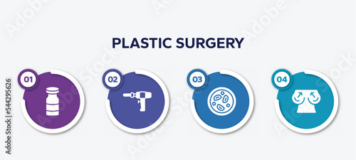 infographic element template with plastic surgery filled icons such as vial, medical drill, microscopic, boobs vector.