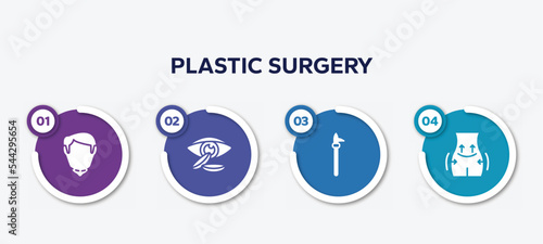 infographic element template with plastic surgery filled icons such as chin, contact lens, pike pole, operating vector.