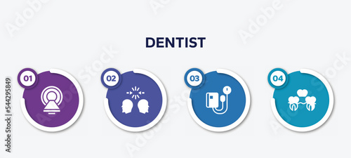 infographic element template with dentist filled icons such as magnetic resonance, conflict, sphygmomanometer, denture vector.