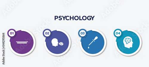 infographic element template with psychology filled icons such as surgical tray, cough, ear dropper, neurology vector.