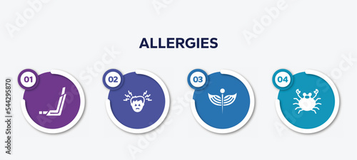 infographic element template with allergies filled icons such as inhalator, headache, medical, seafood vector.