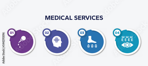 infographic element template with medical services filled icons such as pear enema, obsession, mineral therapy, eye test vector.