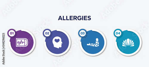 infographic element template with allergies filled icons such as ekg monitor, mental health, broken hand, mollusc vector.
