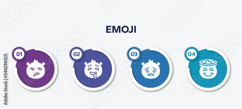 infographic element template with emoji filled icons such as disappointed emoji, drool emoji, pouting smiling with halo vector.