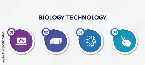 infographic element template with biology technology filled icons such as electrocardiogram, microscope slides, atoms, organ vector.