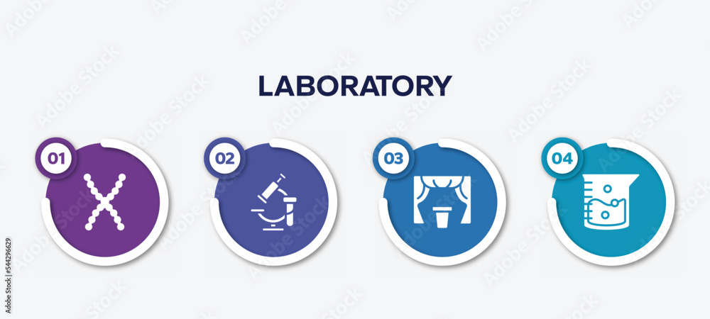 infographic element template with laboratory filled icons such as chromosomes, healthcare and medical, curtain, agitator vector.