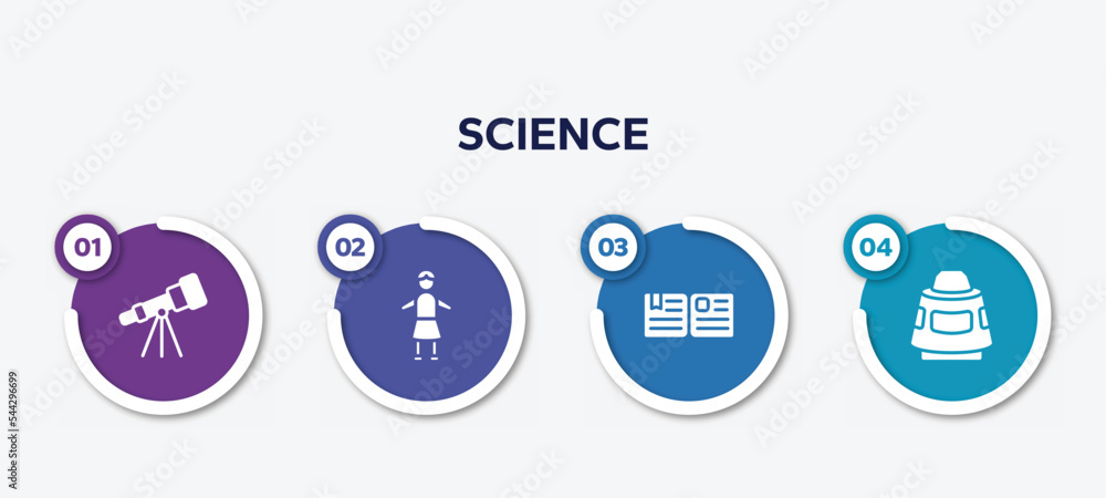 infographic element template with science filled icons such as astronomy, headmistress, essay, space capsule vector.
