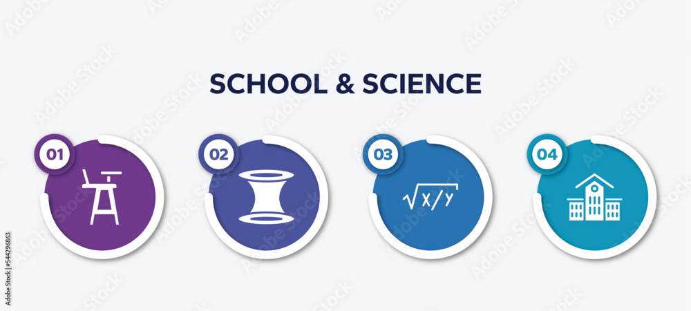 infographic element template with school & science filled icons such as highchair, wormhole, equation, kindergarten vector.