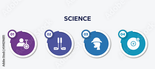 infographic element template with science filled icons such as biochemist, golf equipment, sherlock holmes, electron vector.