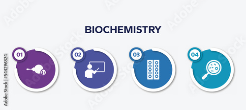 infographic element template with biochemistry filled icons such as table tennis, educator, blister, microorganism vector.
